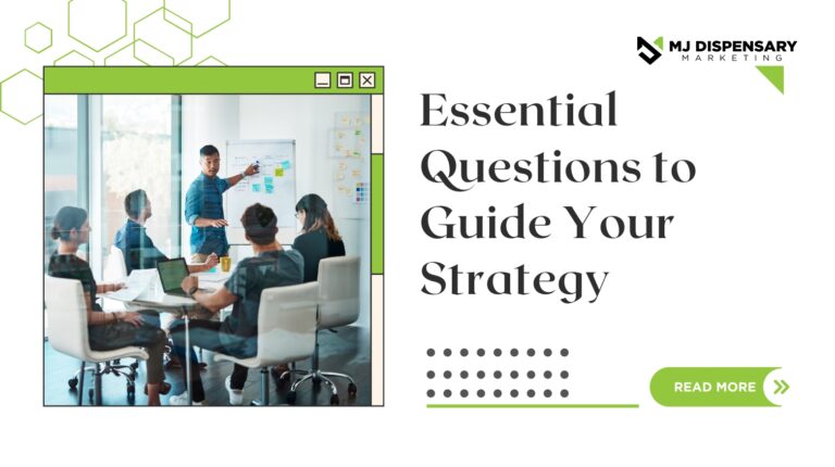 Essential Questions to Guide Your Strategy
